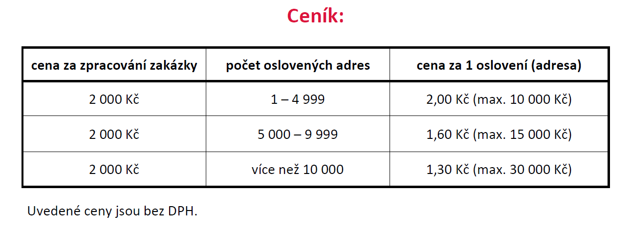 Ceník rozesílky
